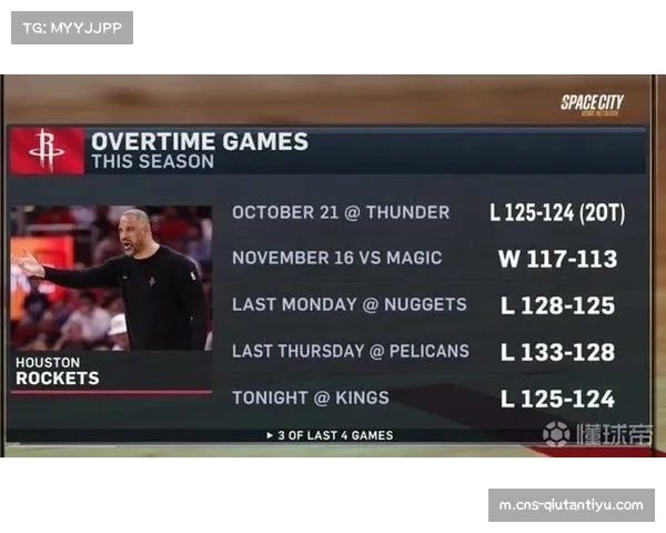 火箭掘金加时赛多次误判,官方报告承认影响比赛结果 火箭掘金加时赛多次误判,官方报告承认影响比赛结果